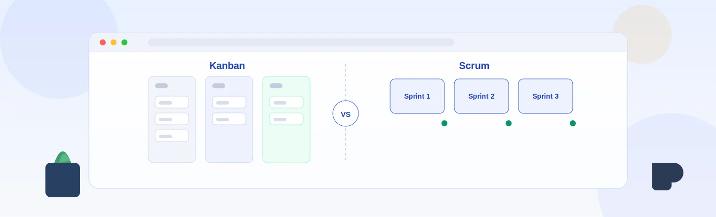 Illustration comparant les méthodes Kanban et Scrum